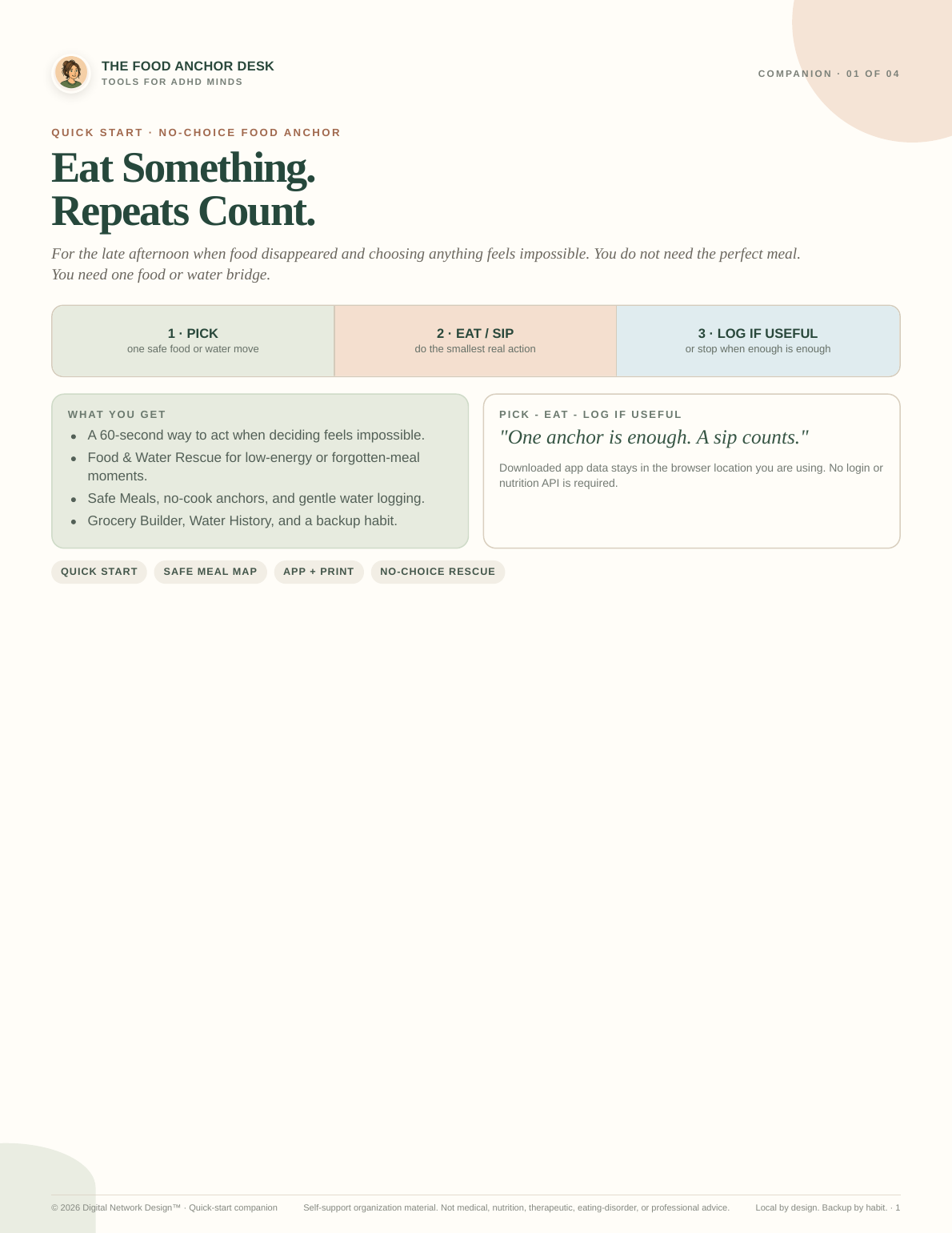 Page one from the companion PDF included with The Food Anchor Desk