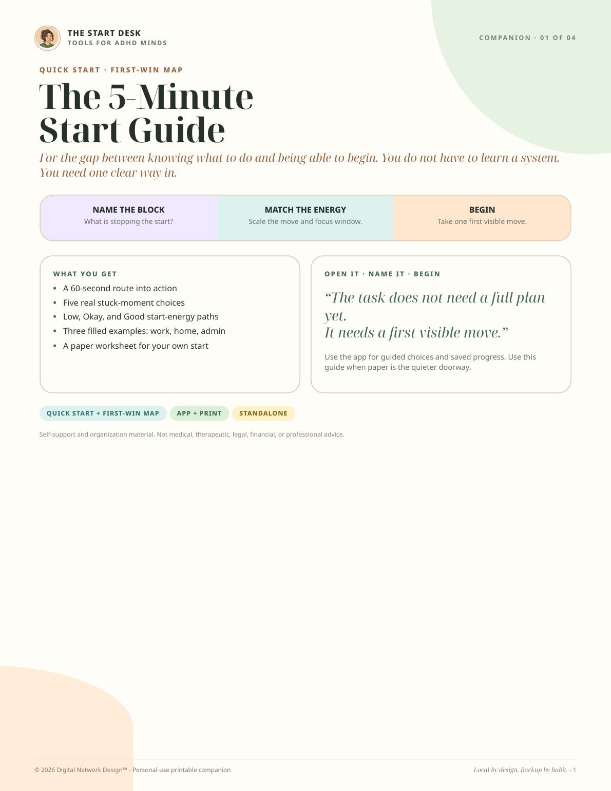 Page one from the companion PDF included with The Start Desk