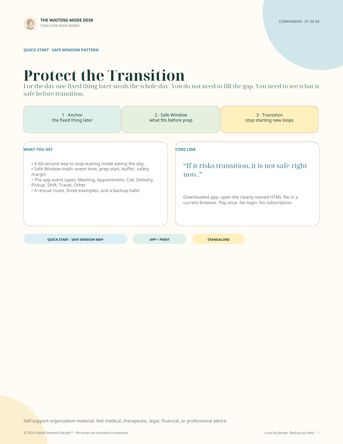 Page one from the companion PDF included with The Waiting Mode Desk