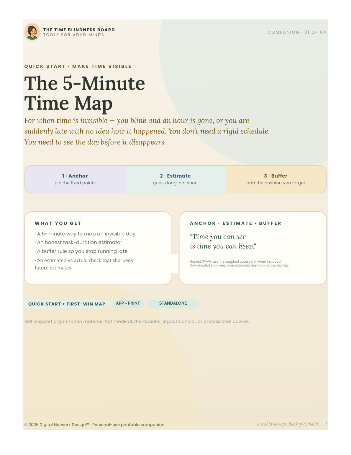Page one from the companion PDF included with The Time Blindness Board